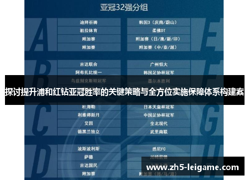 探讨提升浦和红钻亚冠胜率的关键策略与全方位实施保障体系构建案