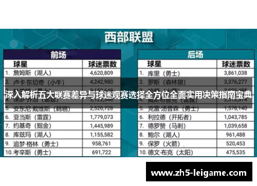 深入解析五大联赛差异与球迷观赛选择全方位全面实用决策指南宝典