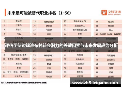 评估圣徒边锋迪布林转会潜力的关键因素与未来发展趋势分析