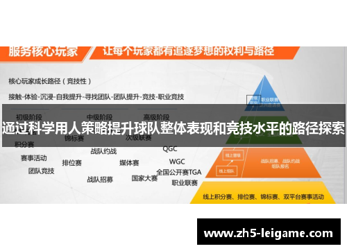 通过科学用人策略提升球队整体表现和竞技水平的路径探索 通过科学用人策略提升球队整体表现和竞技水平的路径探索