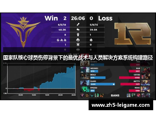 国家队核心球员伤停背景下的最优战术与人员解决方案系统构建路径 国家队核心球员伤停背景下的最优战术与人员解决方案系统构建路径