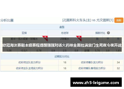 欧冠淘汰赛剧本级赛程提醒强强对话火药味全面拉满豪门生死夜今夜开战