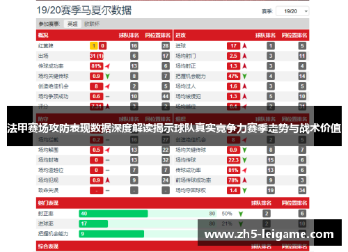 法甲赛场攻防表现数据深度解读揭示球队真实竞争力赛季走势与战术价值
