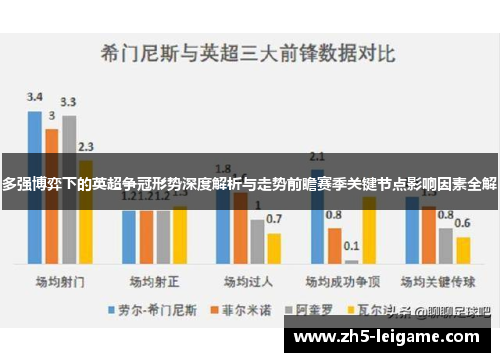 多强博弈下的英超争冠形势深度解析与走势前瞻赛季关键节点影响因素全解 多强博弈下的英超争冠形势深度解析与走势前瞻赛季关键节点影响因素全解