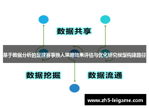 基于数据分析的足球赛事换人策略效果评估与优化研究模型构建路径 基于数据分析的足球赛事换人策略效果评估与优化研究模型构建路径
